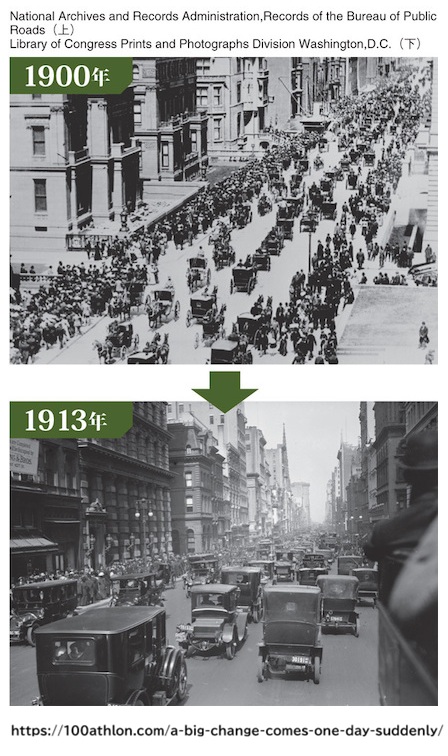 1900年と1913年のニューヨーク五番街の写真